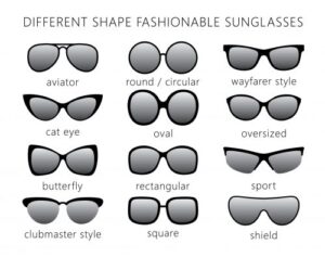 chart of sunglasses shapes
